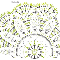 Only Crochet Patterns Part 15