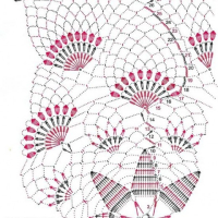 Only Crochet Patterns Part 15