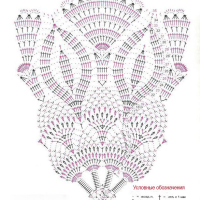 Only Crochet Patterns Part 15