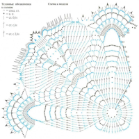 Only Crochet Patterns Part 15