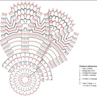 Only Crochet Patterns Part 15