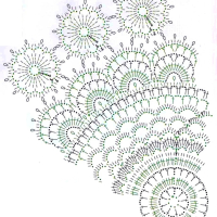 Only Crochet Patterns Part 15