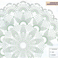 Only Crochet Patterns Part 15