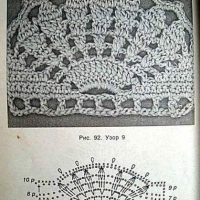 Baby Crochet Patterns Part 32