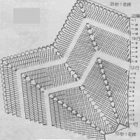 Baby Crochet Patterns Part 32
