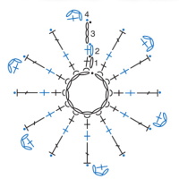 Crochet Patterns – Examples Part 20