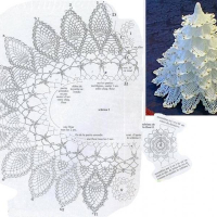 Crochet Patterns – Examples Part 20