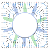 Crochet Patterns – Examples Part 20