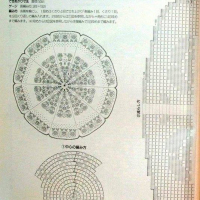 Home Decor Crochet Patterns Part 136
