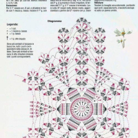 Home Decor Crochet Patterns Part 136