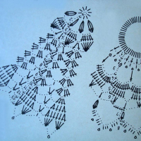 Home Decor Crochet Patterns Part 136