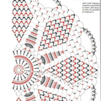 Home Decor Crochet Patterns Part 136