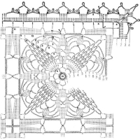 Home Decor Crochet Patterns Part 136