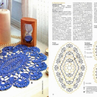 Home Decor Crochet Patterns Part 136