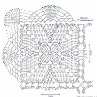 Home Decor Crochet Patterns Part 136