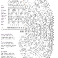 Home Decor Crochet Patterns Part 136