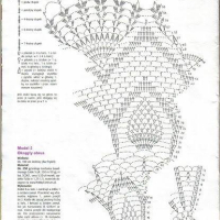 Home Decor Crochet Patterns Part 136