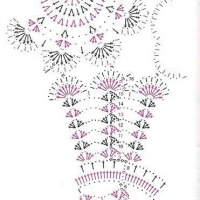 Home Decor Crochet Patterns Part 136