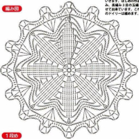 Home Decor Crochet Patterns Part 136