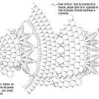 Home Decor Crochet Patterns Part 136