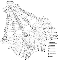 Home Decor Crochet Patterns Part 136