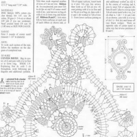 Home Decor Crochet Patterns Part 136