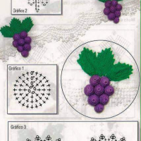Home Decor Crochet Patterns Part 138