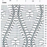 New Woman’s Crochet Patterns Part 157