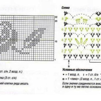 New Woman’s Crochet Patterns Part 157