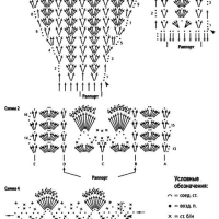 New Woman’s Crochet Patterns Part 157