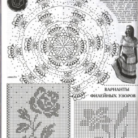 New Woman’s Crochet Patterns Part 157