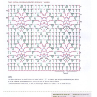New Woman’s Crochet Patterns Part 157