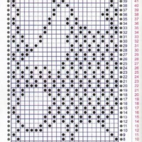 New Woman’s Crochet Patterns Part 157