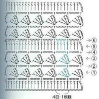 New Woman’s Crochet Patterns Part 158