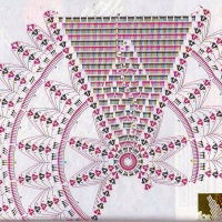 New Woman’s Crochet Patterns Part 158