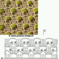 New Woman’s Crochet Patterns Part 158