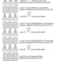 New Woman’s Crochet Patterns Part 158