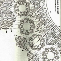 New Woman’s Crochet Patterns Part 159