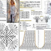 New Woman’s Crochet Patterns Part 159