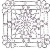 New Woman’s Crochet Patterns Part 159