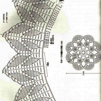New Woman’s Crochet Patterns Part 159