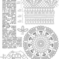 New Woman’s Crochet Patterns Part 160
