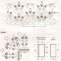 New Woman’s Crochet Patterns Part 160