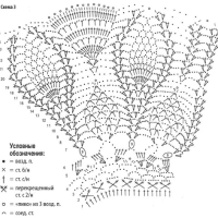 New Woman’s Crochet Patterns Part 160