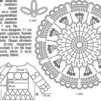 New Woman’s Crochet Patterns Part 160