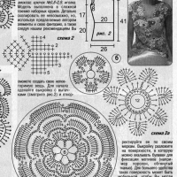 New Woman’s Crochet Patterns Part 160