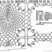 New Woman’s Crochet Patterns Part 160