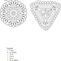 New Woman’s Crochet Patterns Part 160