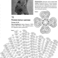 New Woman’s Crochet Patterns Part 161 26