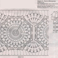 New Woman’s Crochet Patterns Part 161 26